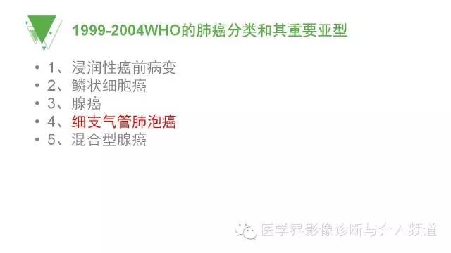 【PPT】细支气管肺泡肺癌的CT诊断