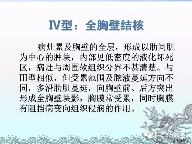 【病例】胸壁结核1例影像表现