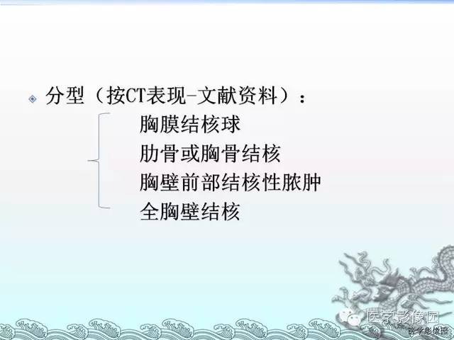 【病例】胸壁结核1例影像表现
