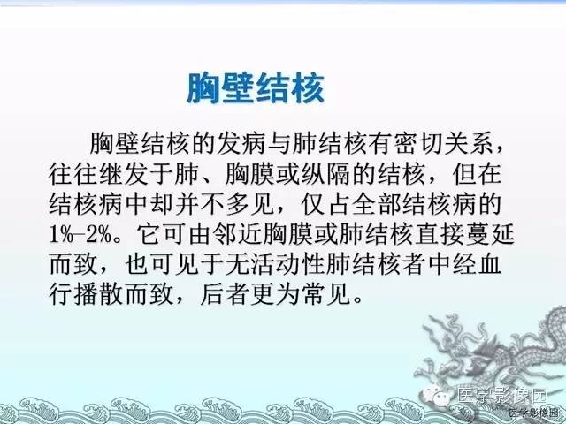 【病例】胸壁结核1例影像表现