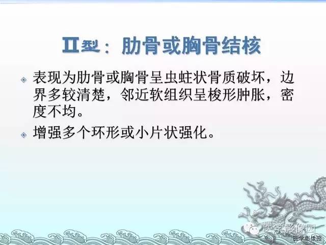 【病例】胸壁结核1例影像表现