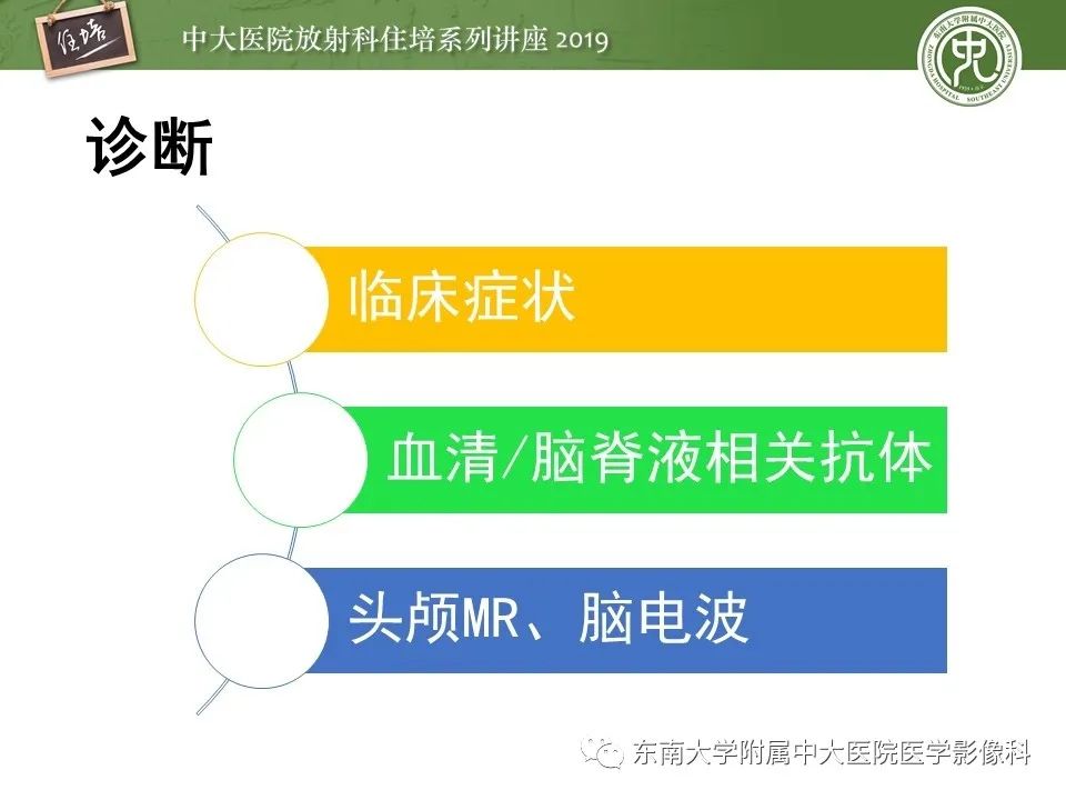 【PPT】自身免疫性脑炎影像表现及诊断