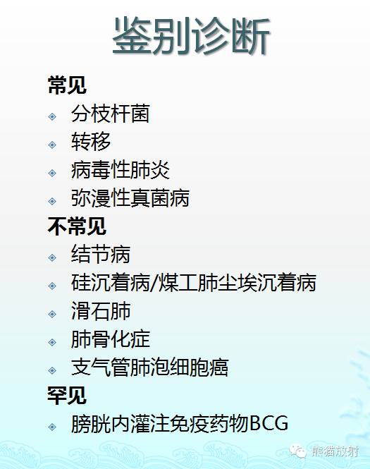 肺粟粒样结节鉴别诊断