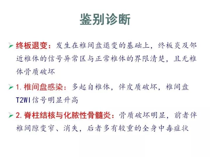 【PPT】腰椎退行性疾病影像学诊断