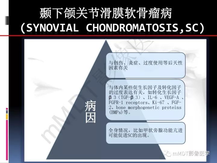 【PPT】颞下颌关节滑膜骨软骨瘤病MR分期诊断