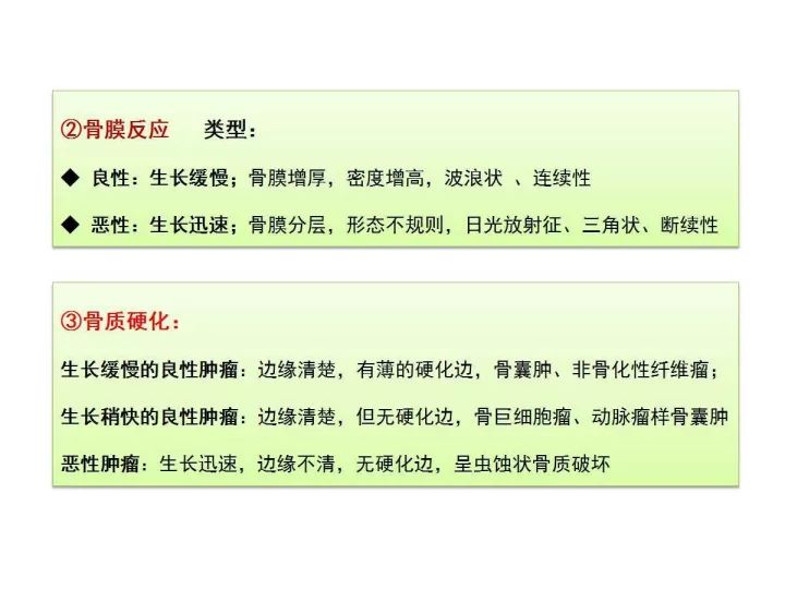 【PPT】良恶性骨肿瘤的影像诊断和图像特征