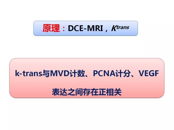 【PPT】良恶性骨肿瘤的影像诊断和图像特征