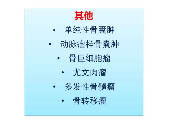 【PPT】良恶性骨肿瘤的影像诊断和图像特征