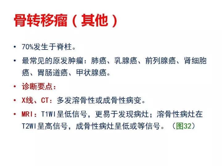 【PPT】良恶性骨肿瘤的影像诊断和图像特征