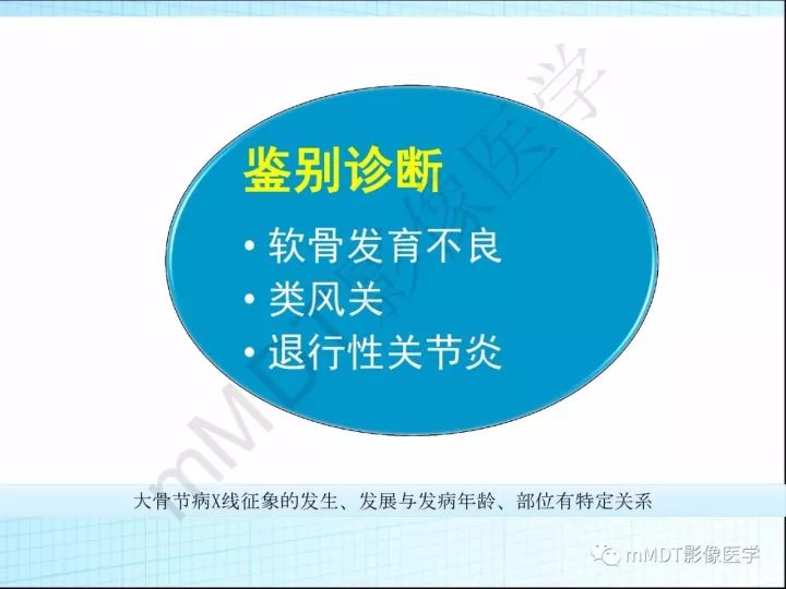 【PPT】骶髂关节非肿瘤病变的影像诊断