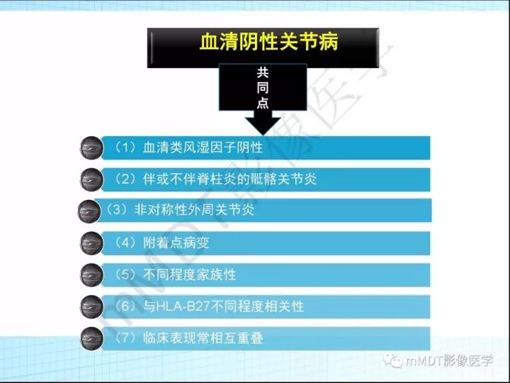 【PPT】骶髂关节非肿瘤病变的影像诊断