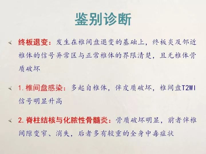 【PPT】终板退变