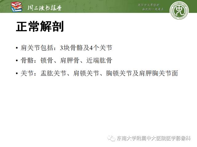 【PPT】急性肩关节损伤：外科医生想获知的内容