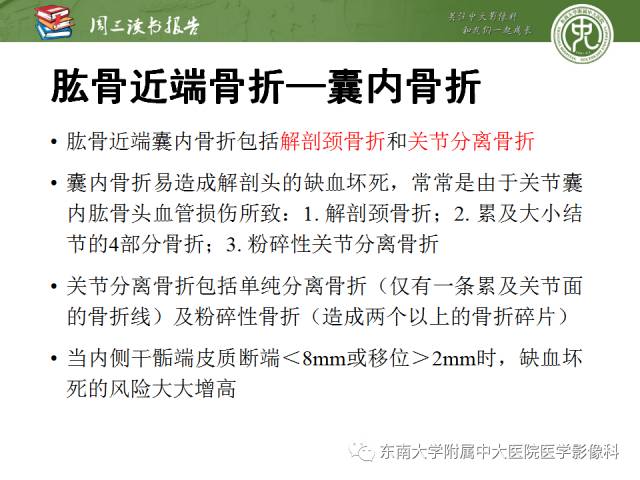 【PPT】急性肩关节损伤：外科医生想获知的内容