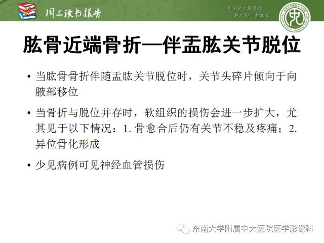 【PPT】急性肩关节损伤：外科医生想获知的内容