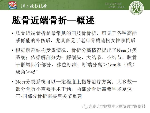 【PPT】急性肩关节损伤：外科医生想获知的内容