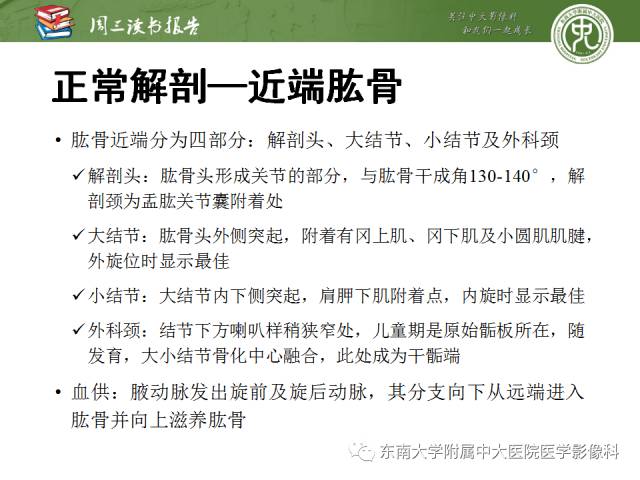 【PPT】急性肩关节损伤：外科医生想获知的内容