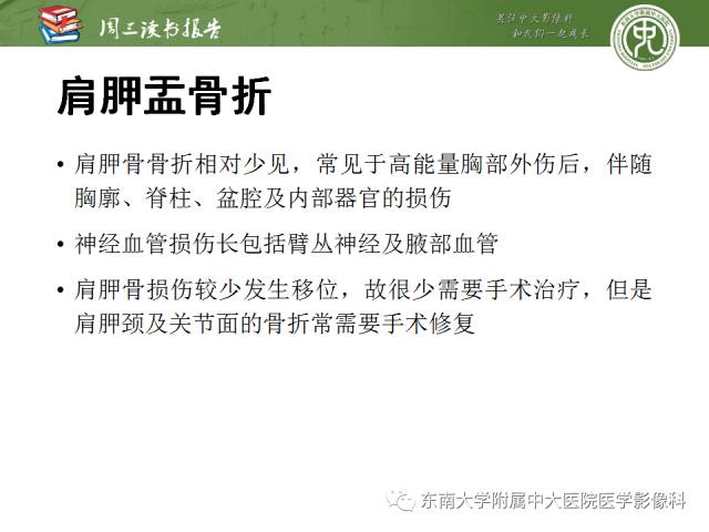 【PPT】急性肩关节损伤：外科医生想获知的内容