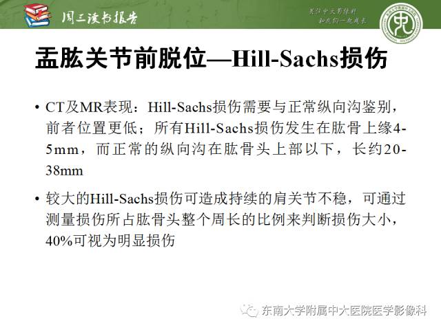 【PPT】急性肩关节损伤：外科医生想获知的内容