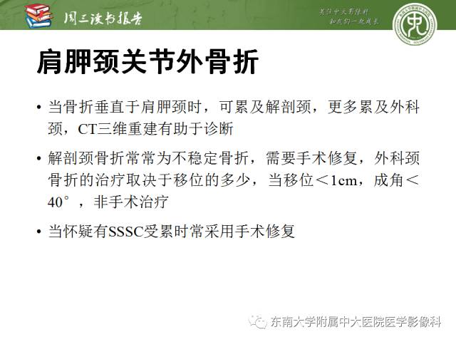 【PPT】急性肩关节损伤：外科医生想获知的内容