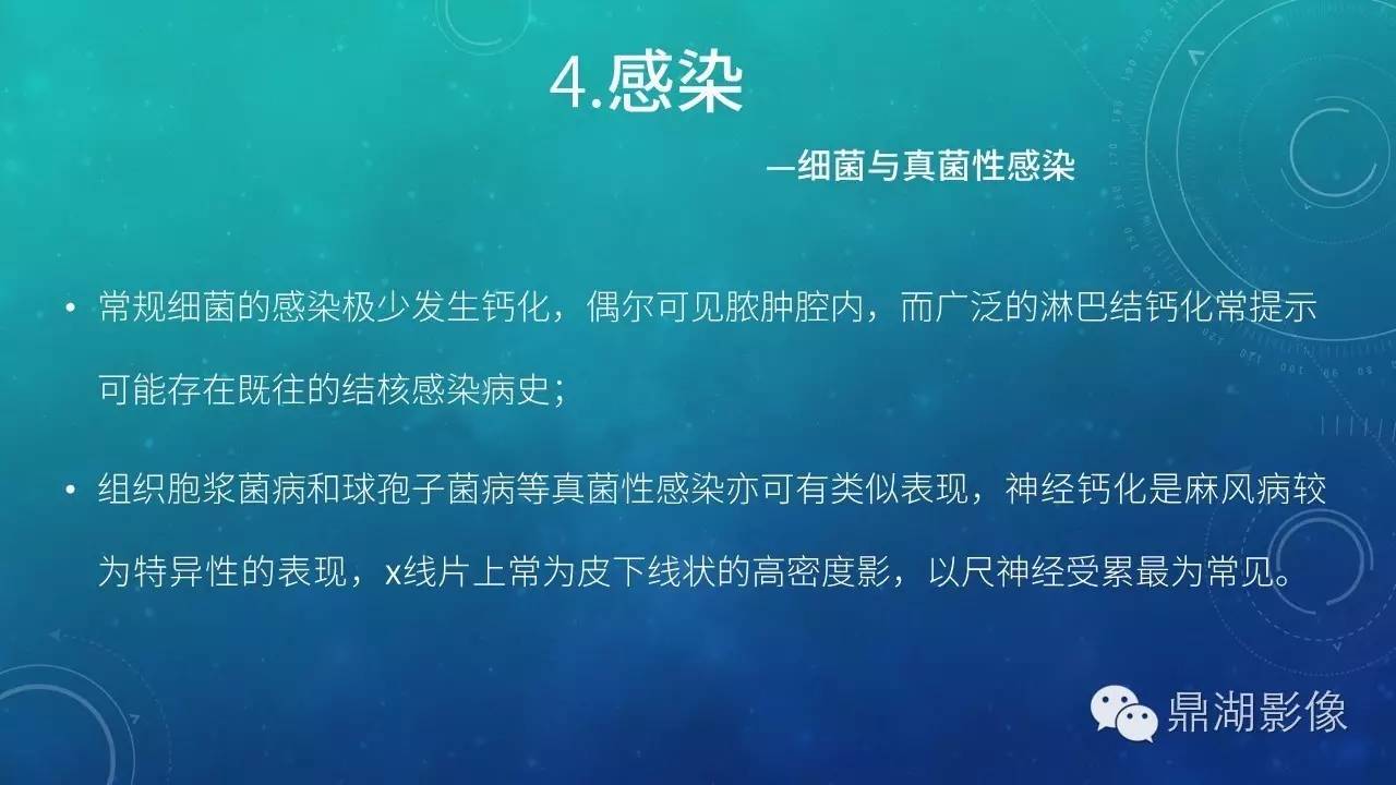 【PPT】软组织钙化(的鉴别)
