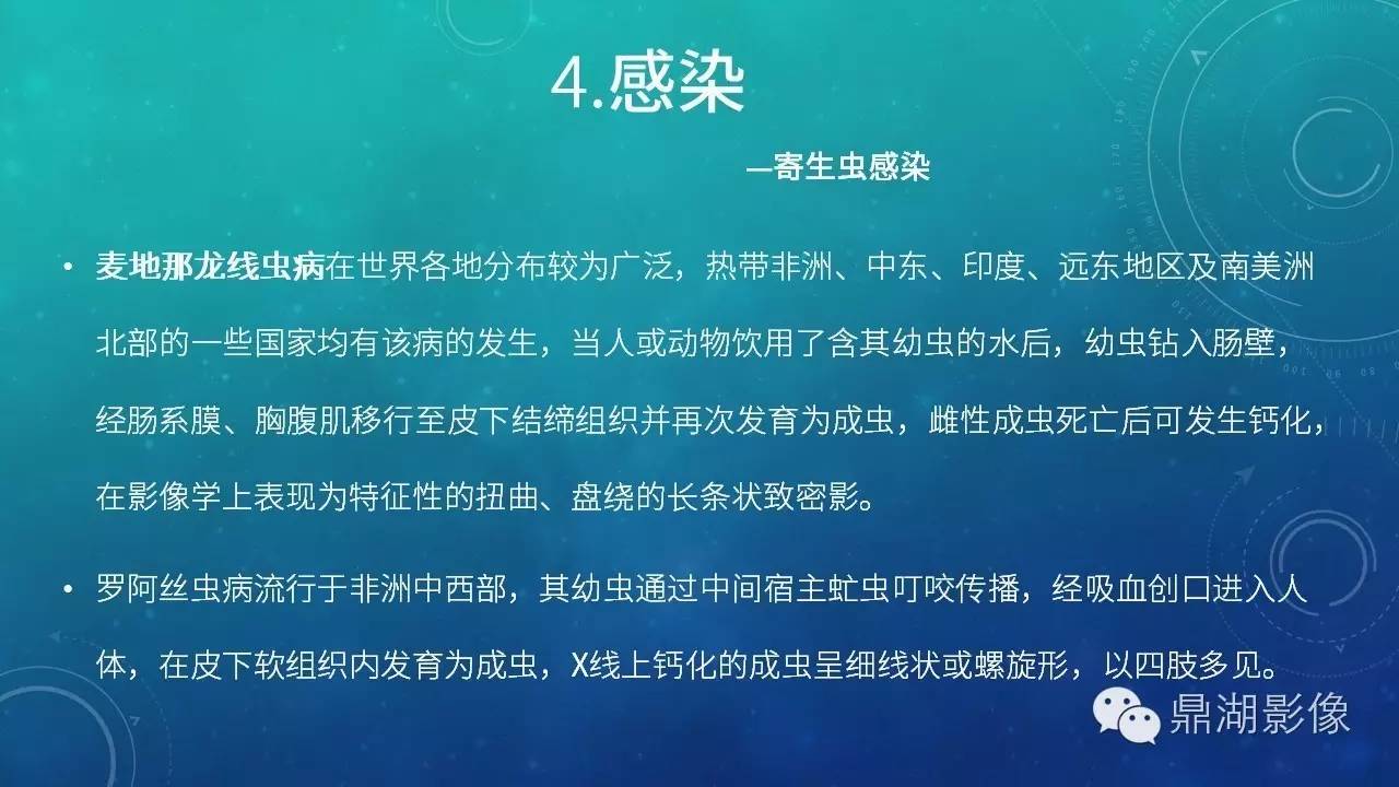 【PPT】软组织钙化(的鉴别)