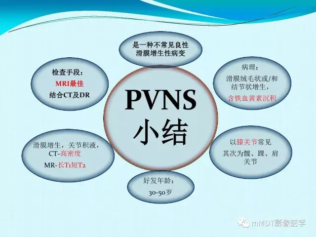 【PPT】膝关节色素沉着绒毛结节性滑膜炎影像表现PVNS