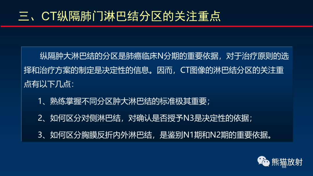 【PPT】纵隔与肺门淋巴结的识别与精准CT分区-68