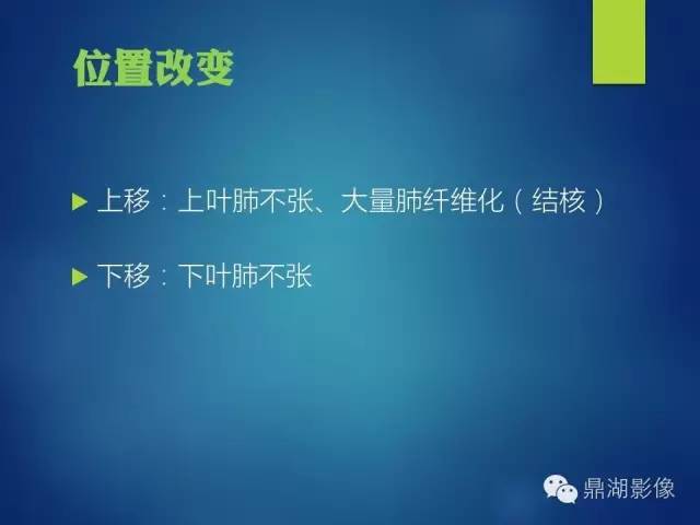 【病例】你真的了解肺门吗？