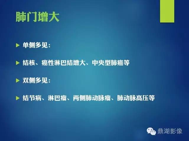 【病例】你真的了解肺门吗？