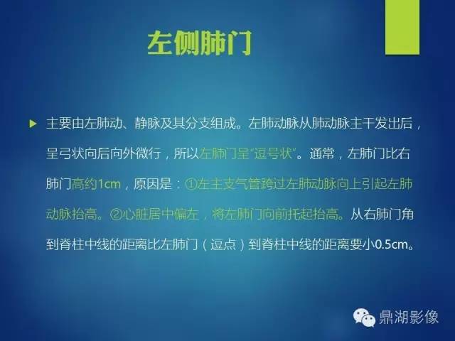 【病例】你真的了解肺门吗？