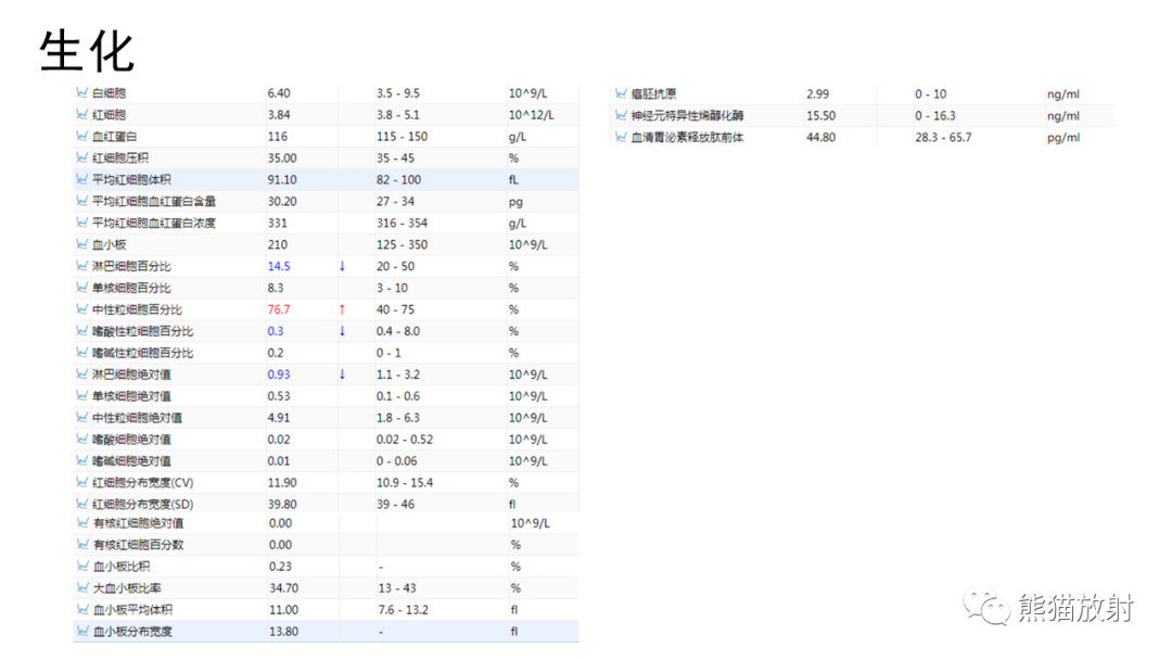 【病例】胸腺神经内分泌肿瘤2例CT影像-9