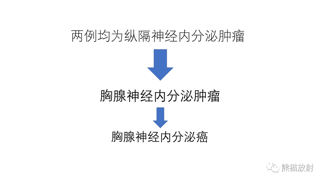 【病例】胸腺神经内分泌肿瘤2例CT影像-16