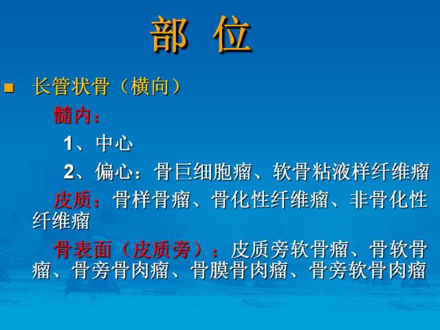 【PPT】骨肿瘤良恶性鉴别诊断