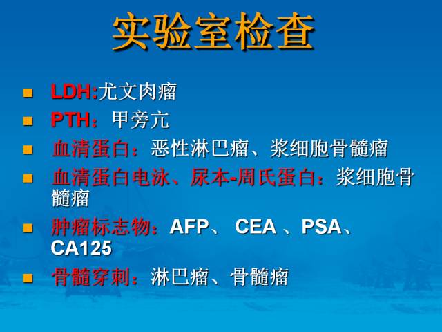 【PPT】骨肿瘤良恶性鉴别诊断