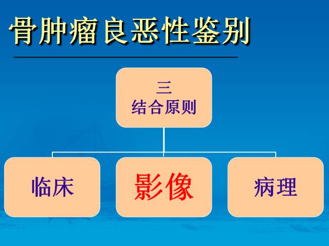 【PPT】骨肿瘤良恶性鉴别诊断