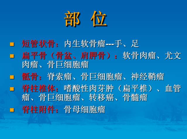 【PPT】骨肿瘤良恶性鉴别诊断
