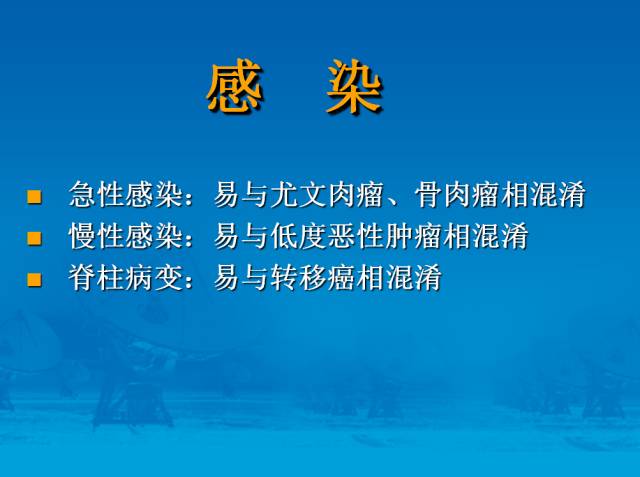 【PPT】骨肿瘤良恶性鉴别诊断
