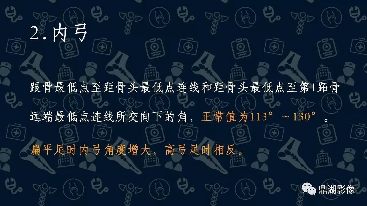 【PPT】扁平足X线测量