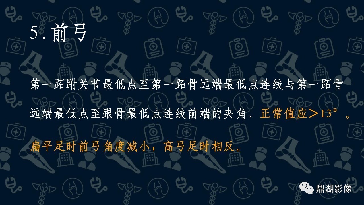 【PPT】扁平足X线测量