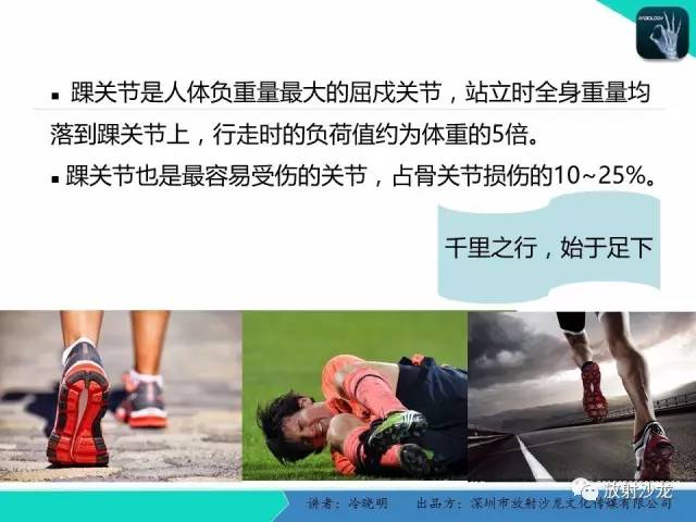 【PPT】基于损伤机制的踝关节急性损伤的影像学评估