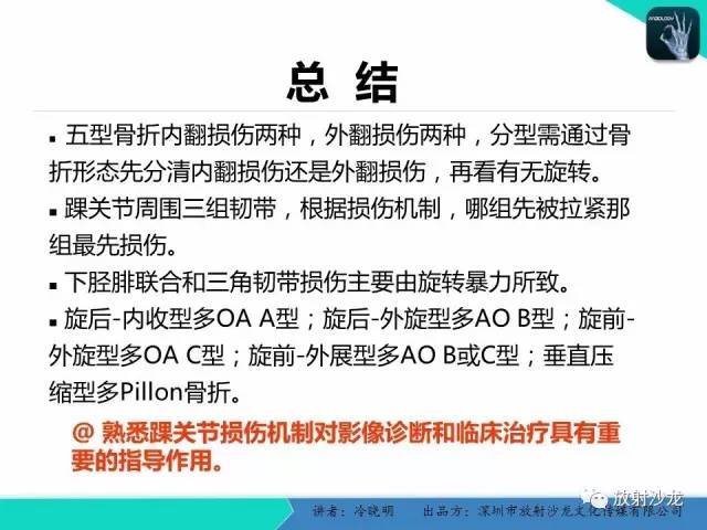 【PPT】基于损伤机制的踝关节急性损伤的影像学评估