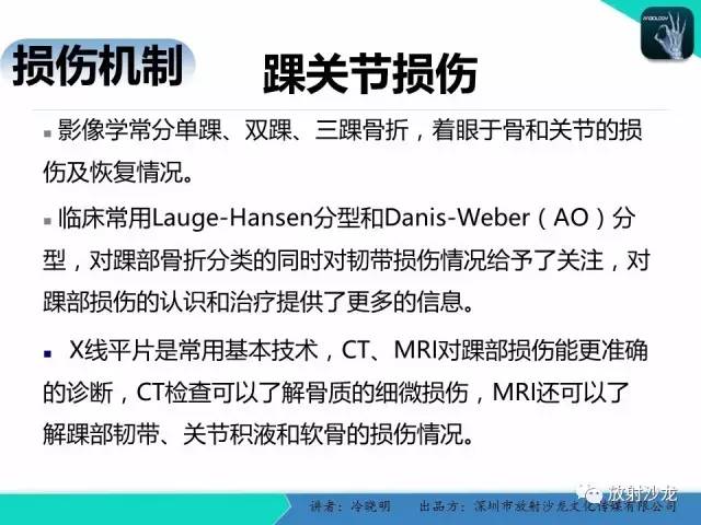 【PPT】基于损伤机制的踝关节急性损伤的影像学评估