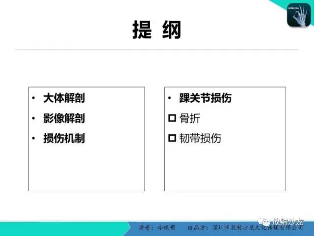 【PPT】基于损伤机制的踝关节急性损伤的影像学评估