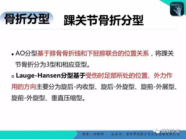 【PPT】基于损伤机制的踝关节急性损伤的影像学评估