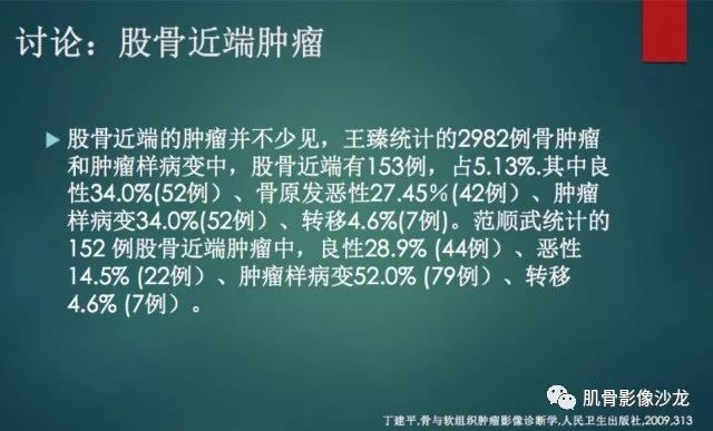 【病例】股骨近端占位性病变4例影像讨论