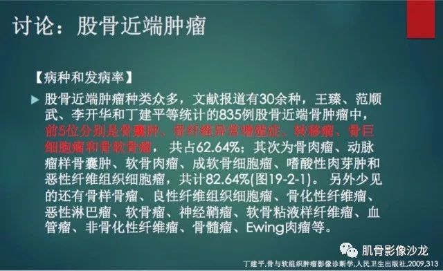 【病例】股骨近端占位性病变4例影像讨论