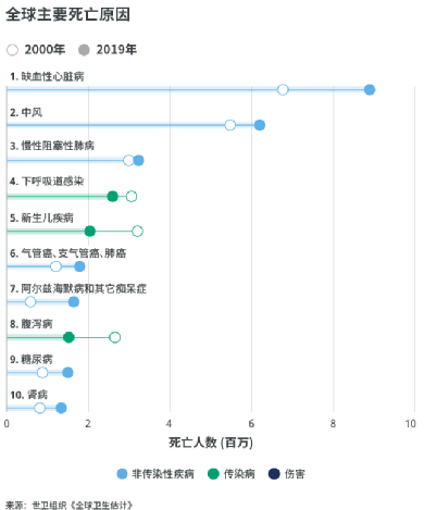 肺结节大小测量的推荐意见-1 肺结节大小测量的推荐意见-1