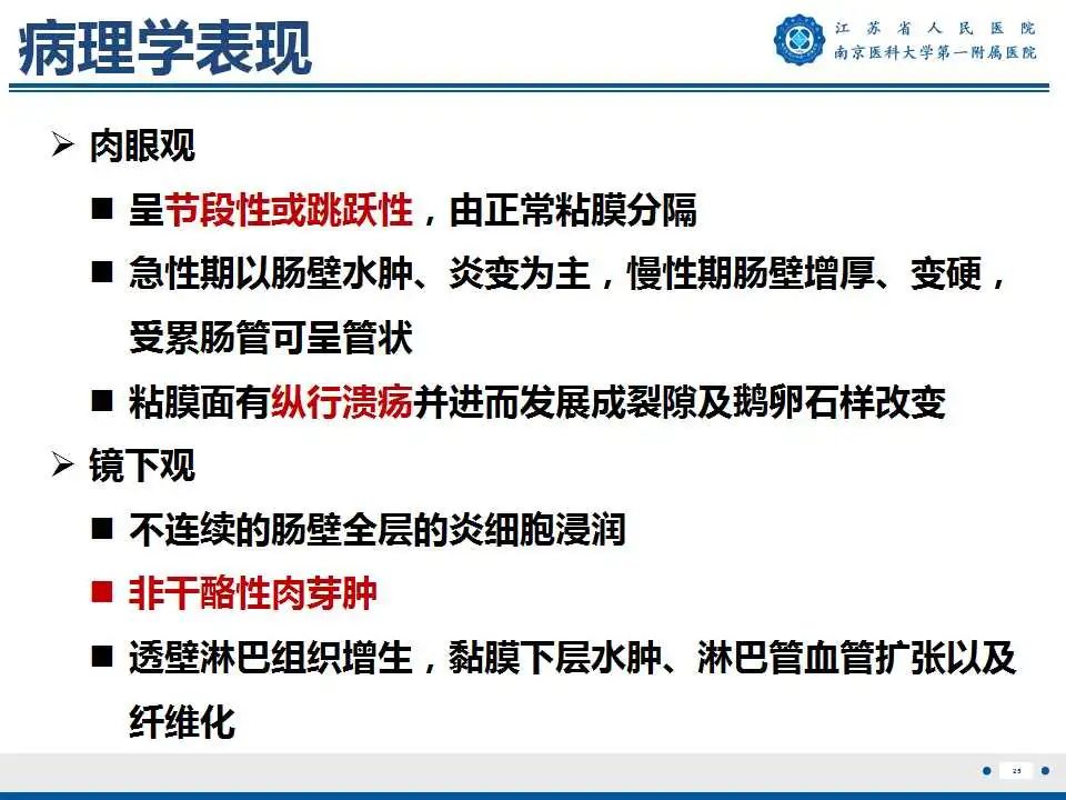 【PPT】克罗恩病-26