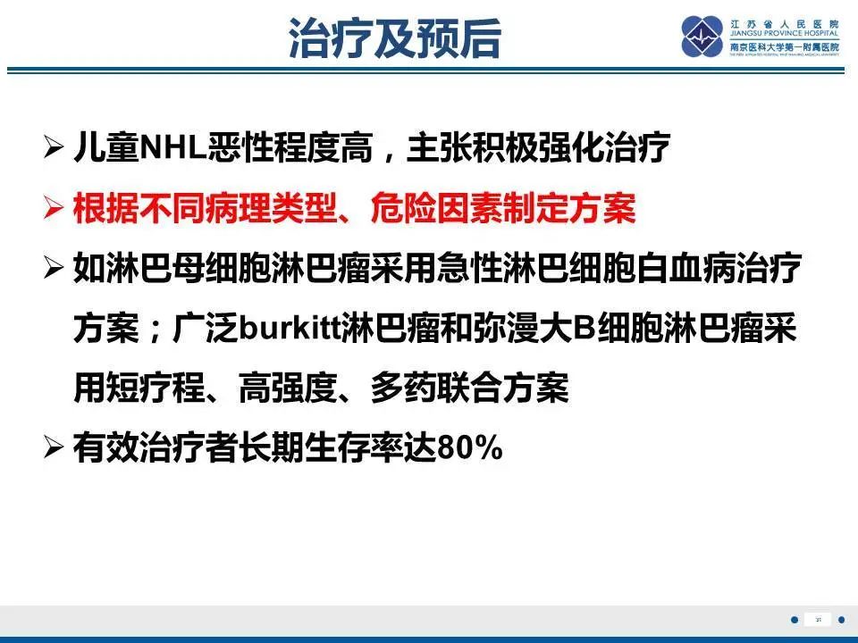 【PPT】肝淋巴瘤-32